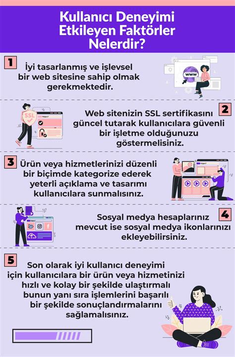 Risebet Oyunlarında Kullanıcı Deneyimi